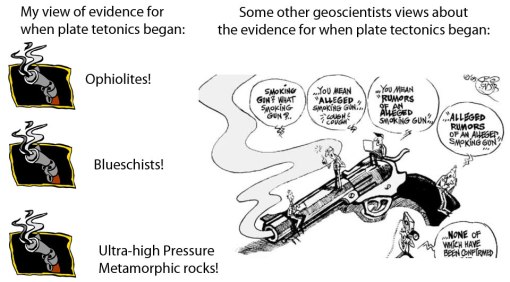 Fig. 2: Different views about Plate Tectonic Smoking guns. My views are on the left, the views of some/many other geoscientists are on the right.  Thanks to Julian Pearce for cartoon on right.