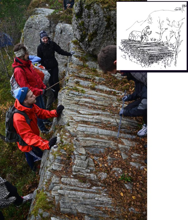 Figure 1: Deformed quartzite conglomerate near Bergen, Norway. Field sketch and photo (U of Bergen students in action). 